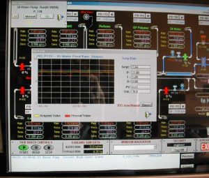 Sanitary process equipment electrical controls, measurement software.